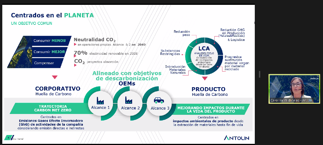 En este momento estás viendo Antolin comparte su experiencia en Análisis de Ciclo de Vida en la edición 17 del Foro de Excelencia de los Clusters de Automoción